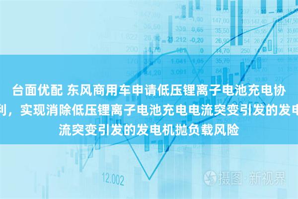 台面优配 东风商用车申请低压锂离子电池充电协同控制方法专利，实现消除低压锂离子电池充电电流突变引发的发电机抛负载风险